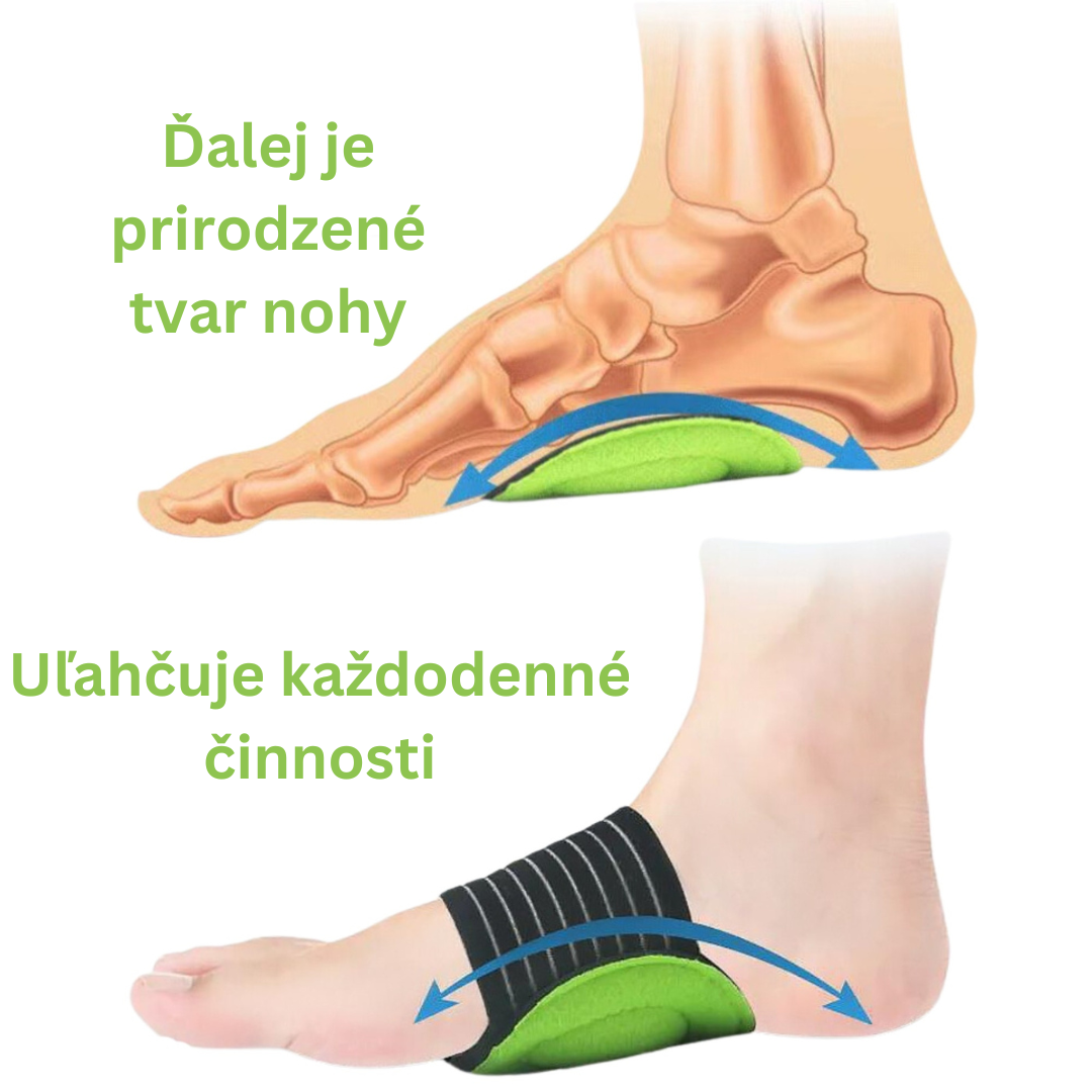 Elastická bandáž pro podporu nohou