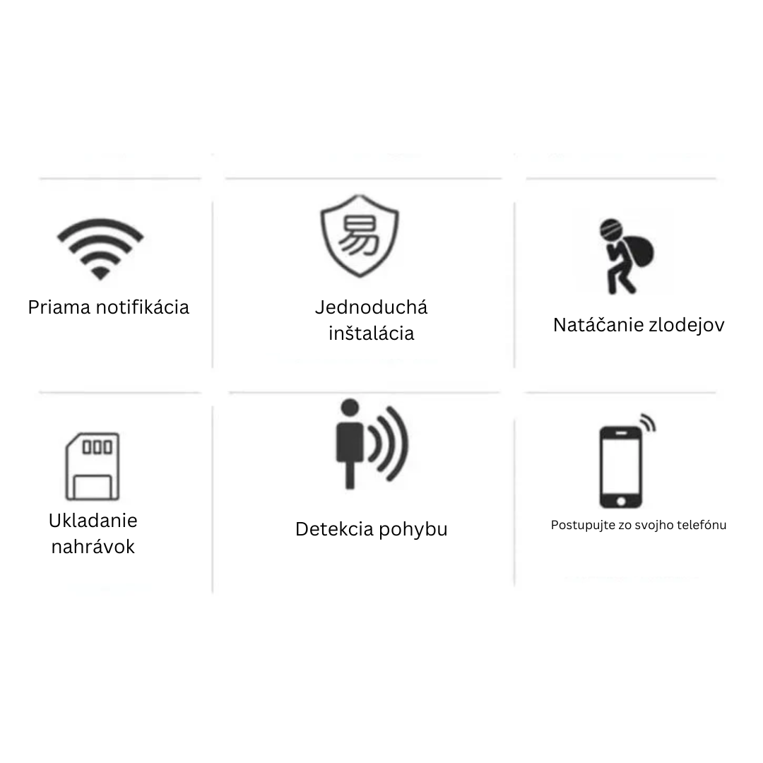 Mini 5G WiFi kamera 1080P FULL HD