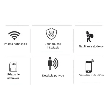 Mini 5G WiFi kamera 1080P FULL HD