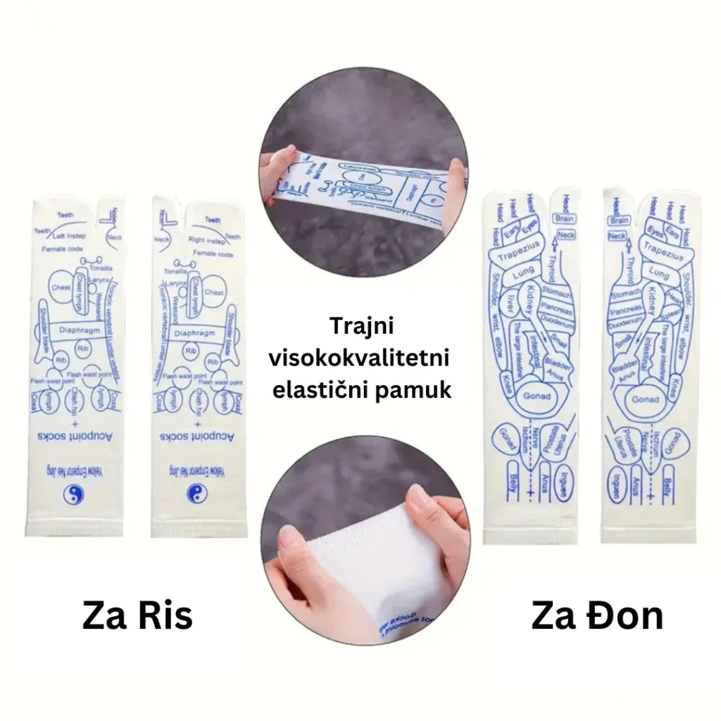 Reflexologické ponožky + 2 masážery zdarma